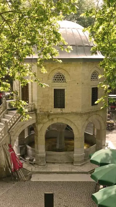Historical Markets of Bursa