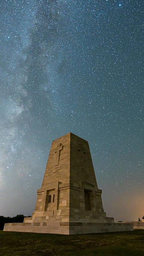 Gallipoli: Why this Turkish Battlefield is Sacred