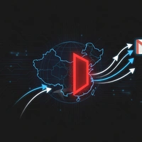 Stuck Without Gmail in China? Here's How I Finally Cracked the Code