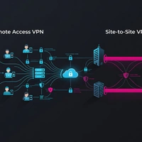 The Two Faces of Business VPNs: Which One Does Your Company Actually Need?